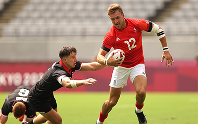 Séjour Espagne v Canada